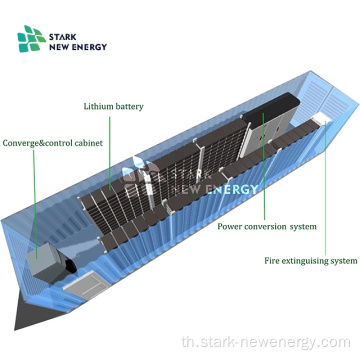 ระบบจัดเก็บพลังงานตู้คอนเทนเนอร์ 500KWh